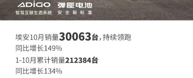 2013年筆記本電腦銷量排名百分比_2022年車輛銷量排名_2016年4月中級車銷量排名