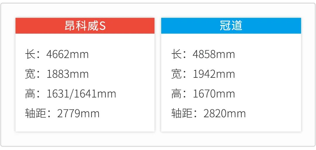 2018本田冠道中期改款_2022款即將上市新車本田冠道_2020款本田冠道實(shí)車亮相