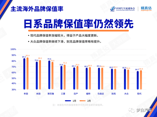 全球汽車品牌銷量排行_日本漫畫銷量排行總榜_國產(chǎn)品牌汽車銷量排行榜2022