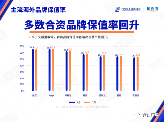 全球汽車品牌銷量排行_日本漫畫銷量排行總榜_國產(chǎn)品牌汽車銷量排行榜2022