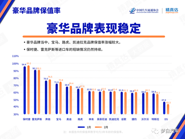 全球汽車品牌銷量排行_國產(chǎn)品牌汽車銷量排行榜2022_日本漫畫銷量排行總榜