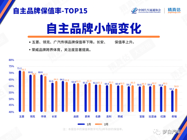 日本漫畫銷量排行總榜_國產(chǎn)品牌汽車銷量排行榜2022_全球汽車品牌銷量排行