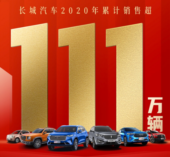 2018年10月乘用車銷量_2022年上半年商用車銷量第一_2016年乘用車銷量