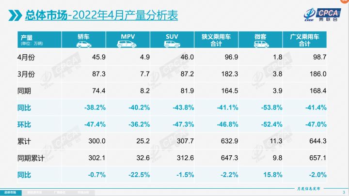 2015年6月微型車銷量排行_美國汽車品牌銷量排行_4月汽車銷量排行榜2022特斯拉