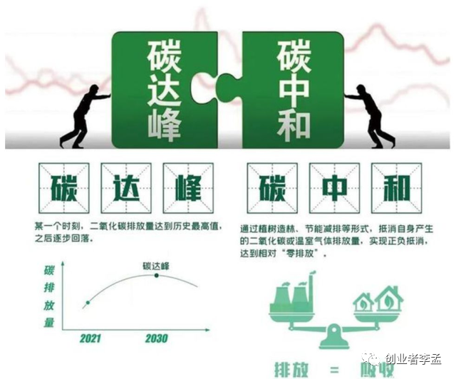 汽車故障碼比亞迪汽車 p2127_比亞迪最新電動汽車2022_比亞迪電動suv汽車