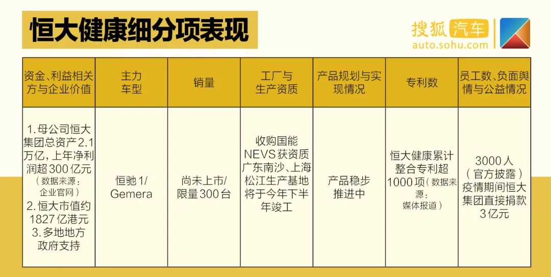 夏利suv最新車(chē)型大全_天津夏利2022年最新車(chē)型銷(xiāo)量_天津一汽最新車(chē)型suv