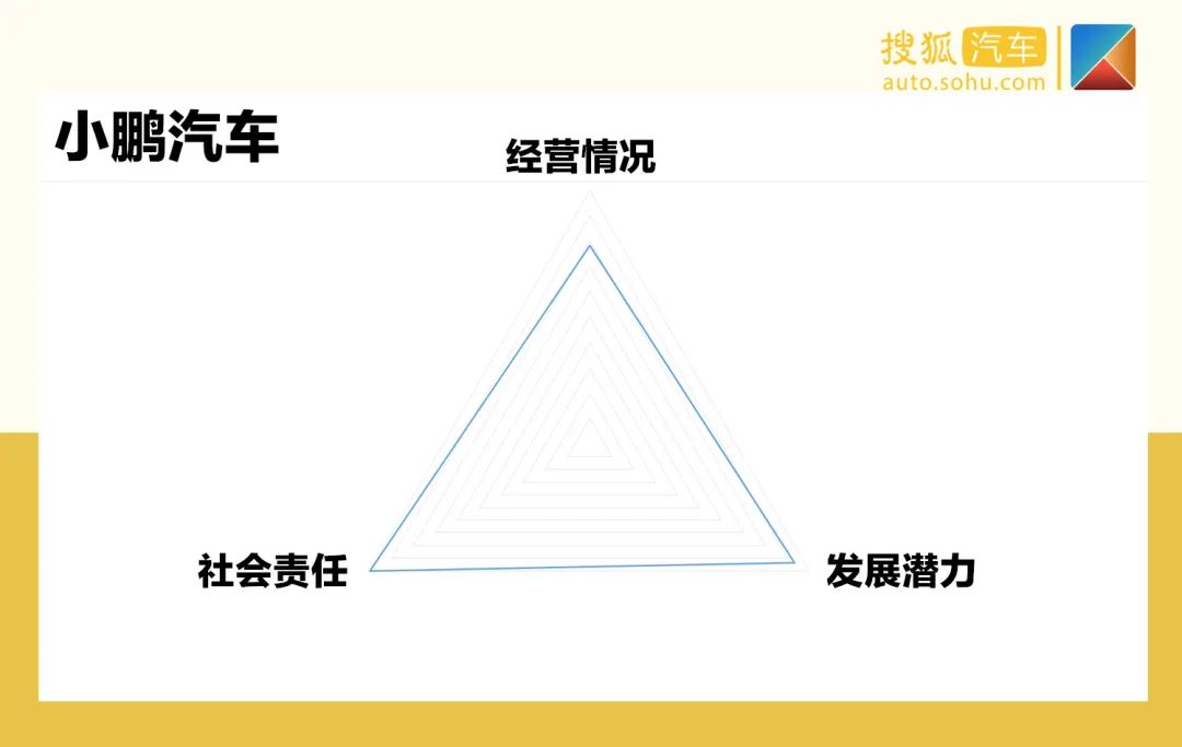 夏利suv最新車(chē)型大全_天津夏利2022年最新車(chē)型銷(xiāo)量_天津一汽最新車(chē)型suv