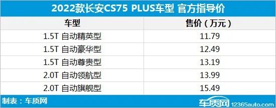 五菱新款車型2022上市車_2018五菱mpv新款上市_五菱雙排貨車新款上市