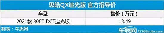 2018五菱mpv新款上市_五菱新款車型2022上市車_五菱雙排貨車新款上市