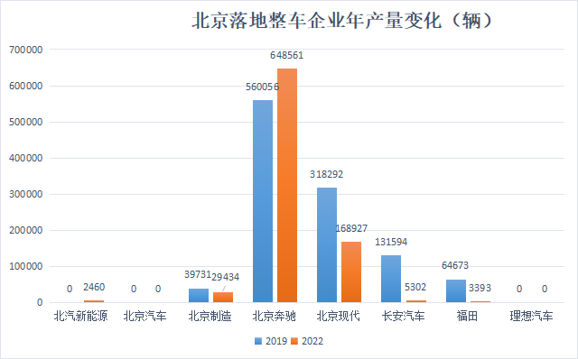 2025年gdp排名預測_2025年中國房價預測_2025汽車銷量預測