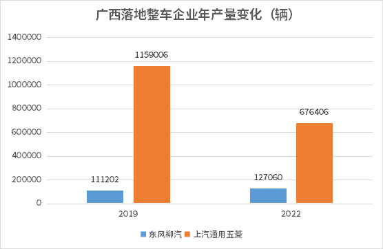 2025年gdp排名預測_2025汽車銷量預測_2025年中國房價預測