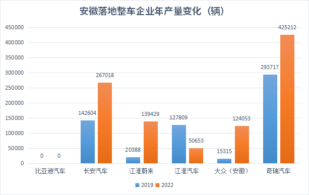 2025年gdp排名預測_2025汽車銷量預測_2025年中國房價預測