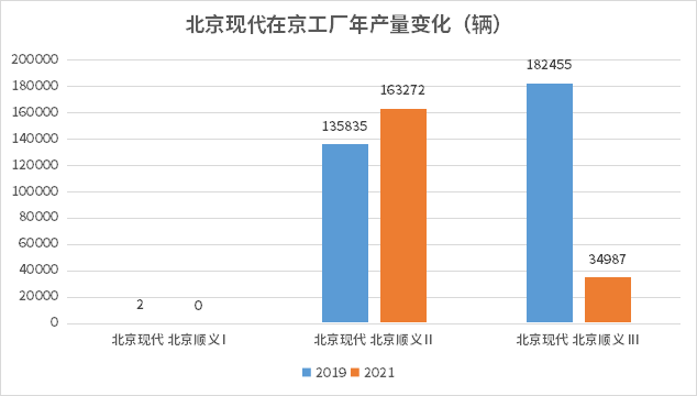 2025年gdp排名預測_2025汽車銷量預測_2025年中國房價預測