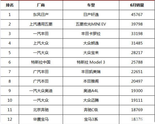 豪華中型suv_豪華進(jìn)口中型快艇圖片_2022豪華中型車銷量