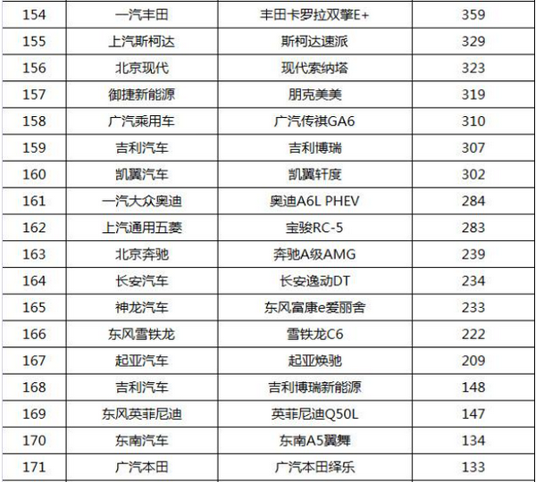 豪華進(jìn)口中型快艇圖片_豪華中型suv_2022豪華中型車銷量