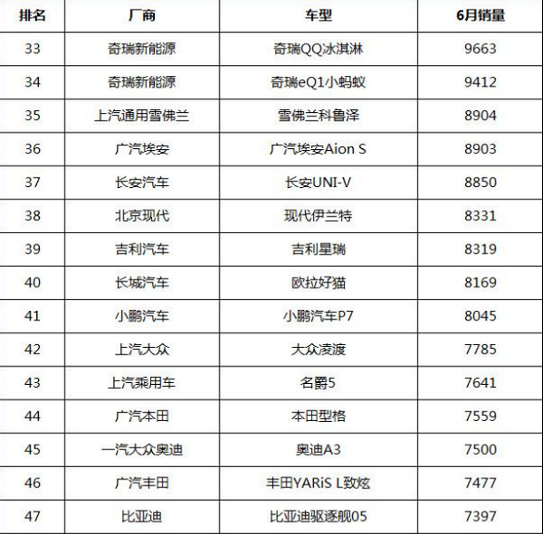 豪華中型suv_2022豪華中型車銷量_豪華進(jìn)口中型快艇圖片