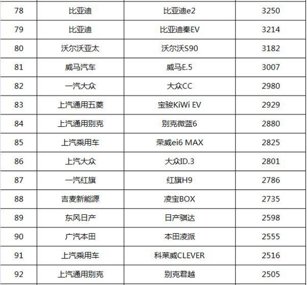 豪華中型suv_豪華進(jìn)口中型快艇圖片_2022豪華中型車銷量