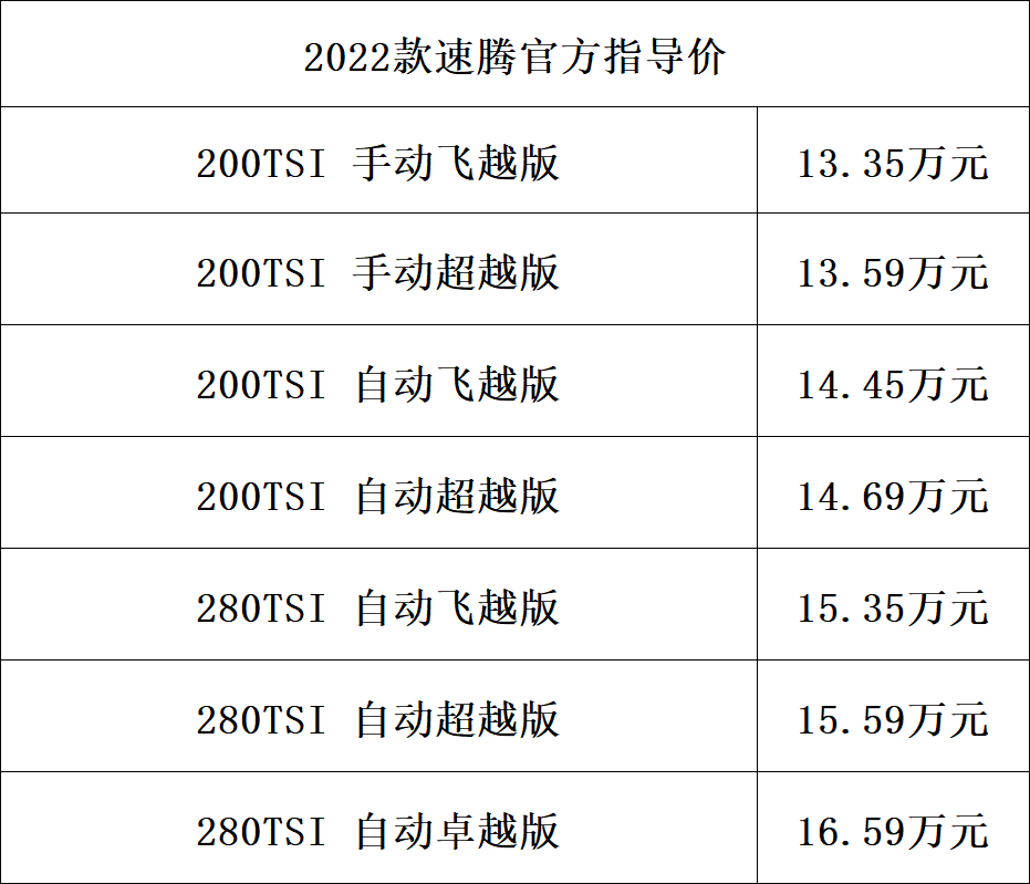 新款車型上市2016圖片13萬(wàn)以內(nèi)豪華車_新款車型上市2017圖片_新款車型上市2022不帶天窗