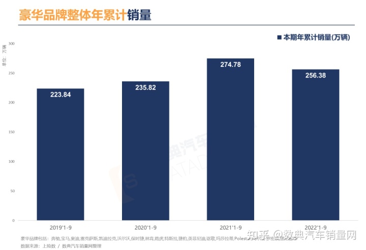 2016年緊湊型車銷量排行榜_2022年四月車銷量_20015年緊湊型車銷量排行榜