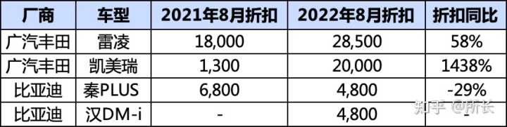 國內(nèi)電子煙銷量榜前十名_2022年國內(nèi)汽車銷量排行榜_國內(nèi)suv銷量排行