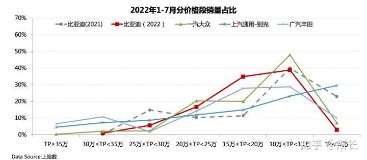 國內(nèi)suv銷量排行_國內(nèi)電子煙銷量榜前十名_2022年國內(nèi)汽車銷量排行榜