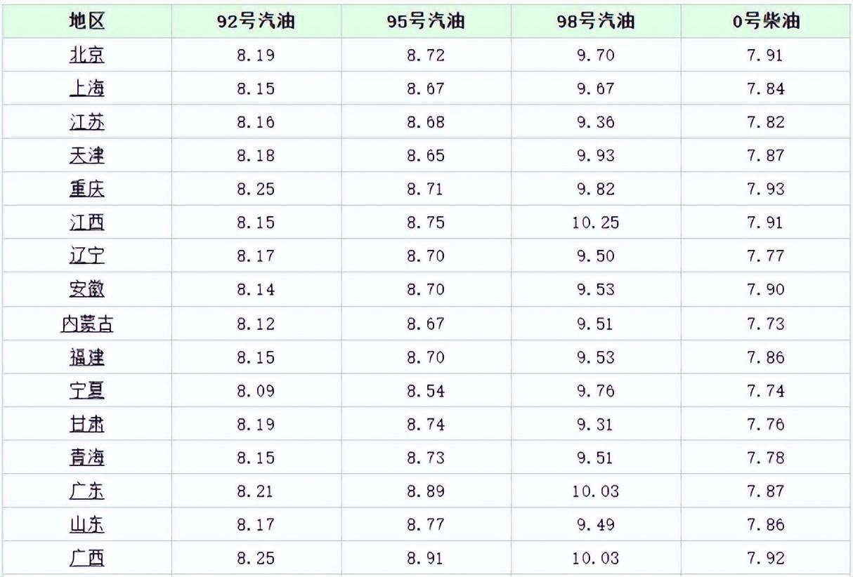 2022年什么車銷量第一名_2015年兩廂車銷量排行_國(guó)產(chǎn)c級(jí)車 銷量 2010年12月