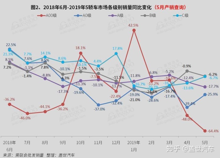 20226月汽車銷量排名_2014年6月汽車suv銷量排行榜_德國(guó)汽車品牌銷量排名