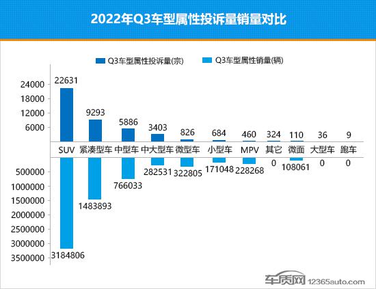 德國suv銷量排行榜2022_緊湊型suv銷量排行_德國suv銷量排行榜2014