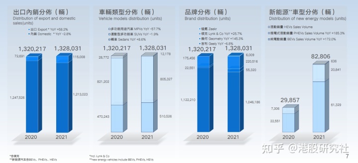 吉利領(lǐng)克最新視頻播放_(tái)吉利領(lǐng)克2022新車型_吉利沃爾沃新品牌領(lǐng)克