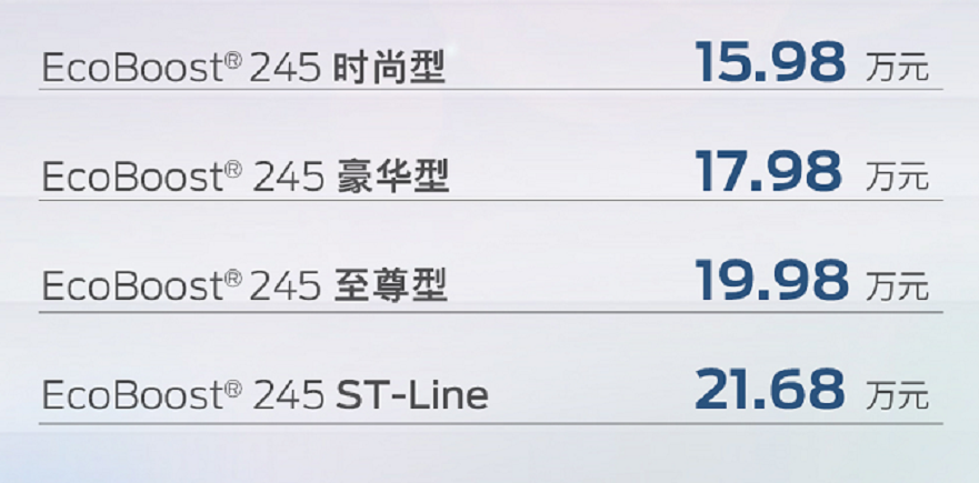 新一代蒙迪歐正式上市，挺心動但不知怎么選？購車手冊請查收