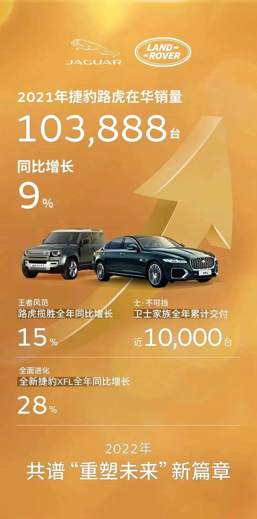 2015年7坐suv新車上市車型_2015年新車上市車型suv_2022年新車上市7座車型