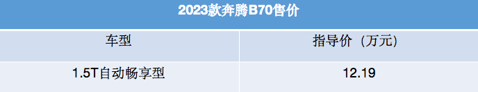 福特suv車型報價圖片2015款_2022suv最新款車型報價_東風(fēng)本田最新suv車型報價