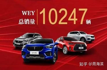 美國(guó)汽車車型銷量排名_德國(guó)汽車品牌銷量排名_魏派汽車銷量排名2022