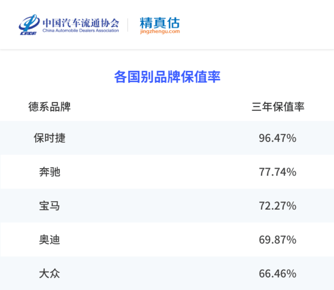 2022年中大型轎車銷量排行榜前十名_名圖顏色銷量排行_香煙銷量排行榜前10名