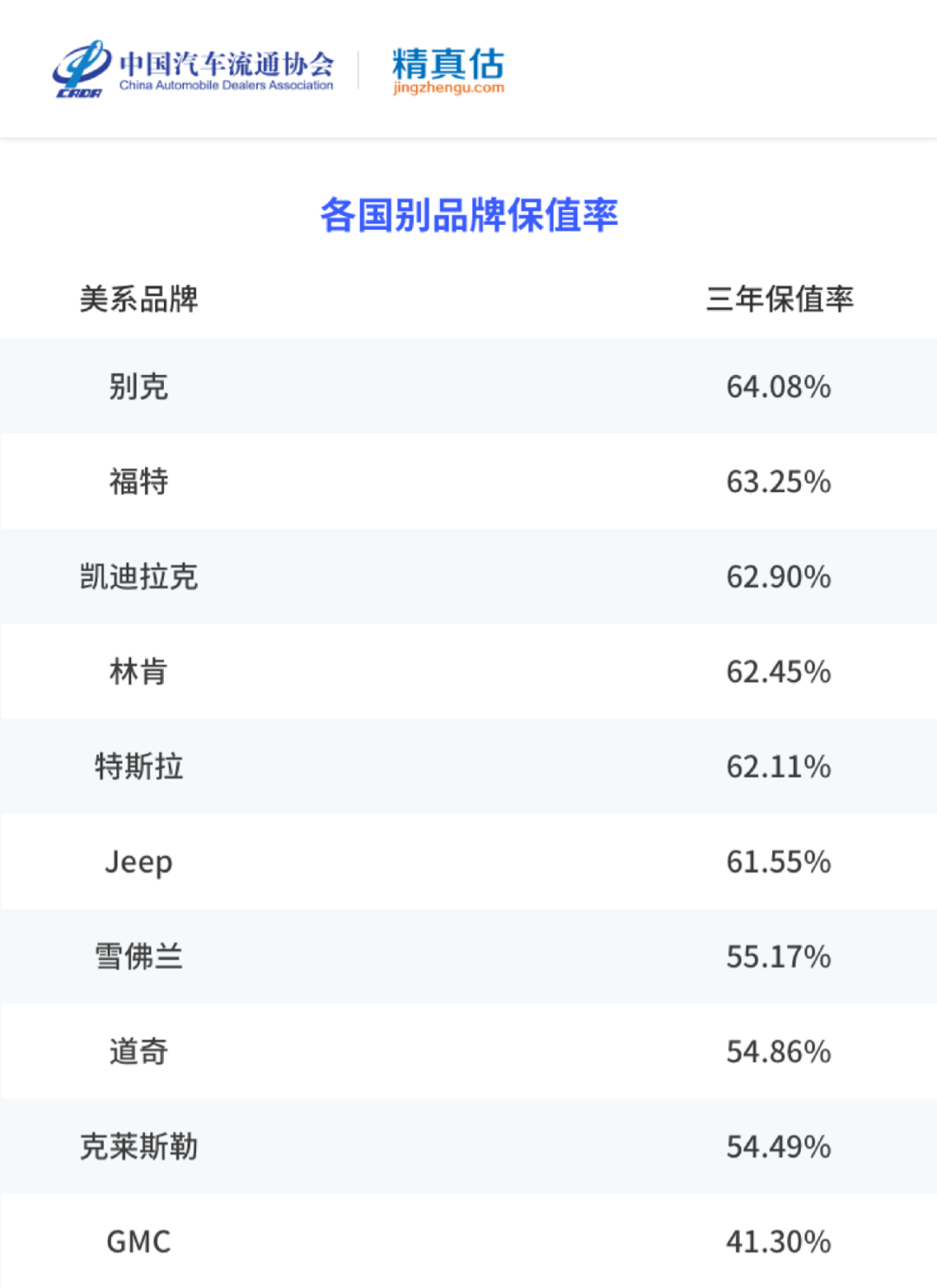 名圖顏色銷量排行_2022年中大型轎車銷量排行榜前十名_香煙銷量排行榜前10名