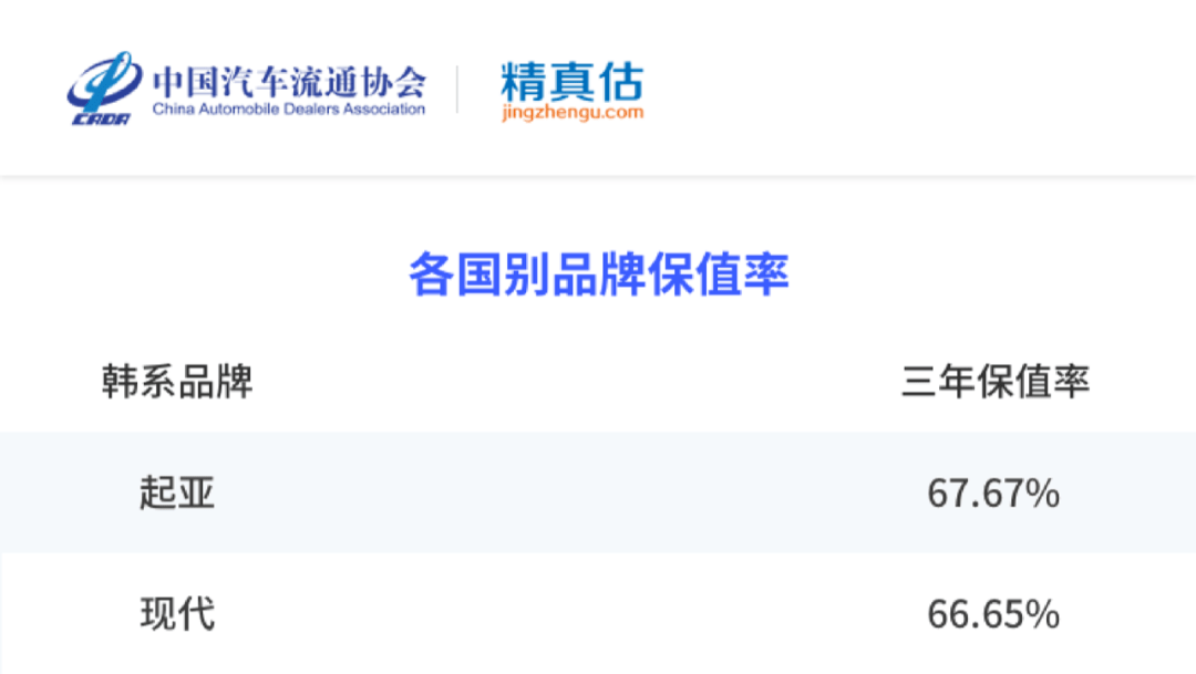 名圖顏色銷量排行_香煙銷量排行榜前10名_2022年中大型轎車銷量排行榜前十名