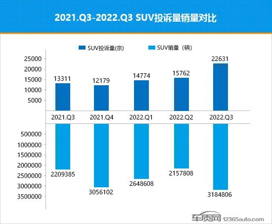 2022年中大型轎車(chē)銷(xiāo)量排行榜前十名_美國(guó)大型suv銷(xiāo)量排行_2019年4月suv榜前100名