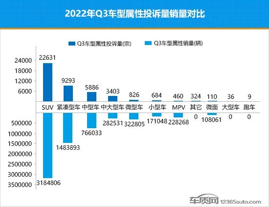 美國(guó)大型suv銷(xiāo)量排行_2022年中大型轎車(chē)銷(xiāo)量排行榜前十名_2019年4月suv榜前100名