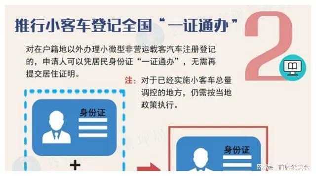 新車上牌需要開車去嗎_2022年新車上牌需要居住證嗎_新車上牌需要多少錢啊