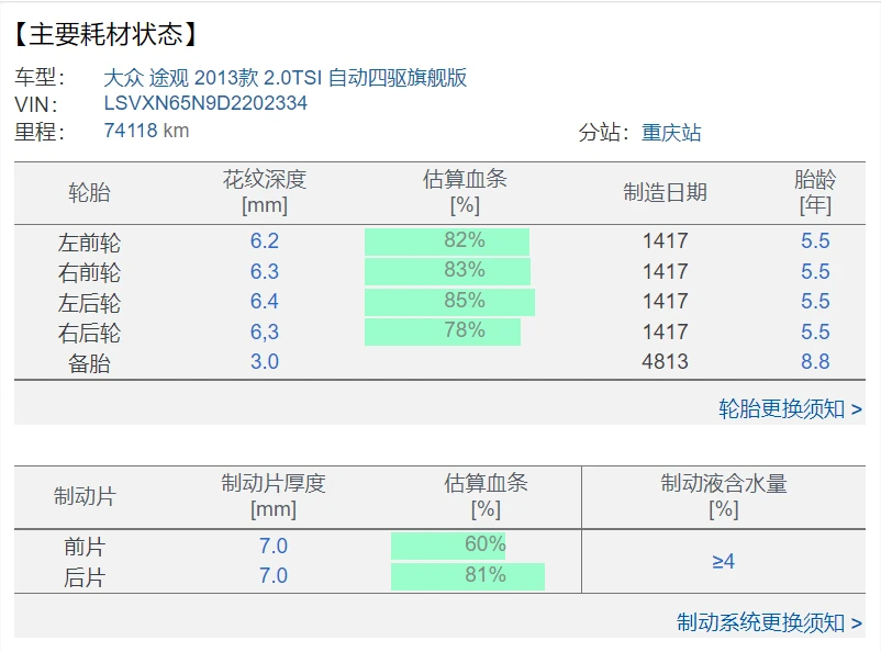 新款suv汽車大全40萬左右車型_大眾7萬左右的車_新款汽車10萬左右大眾