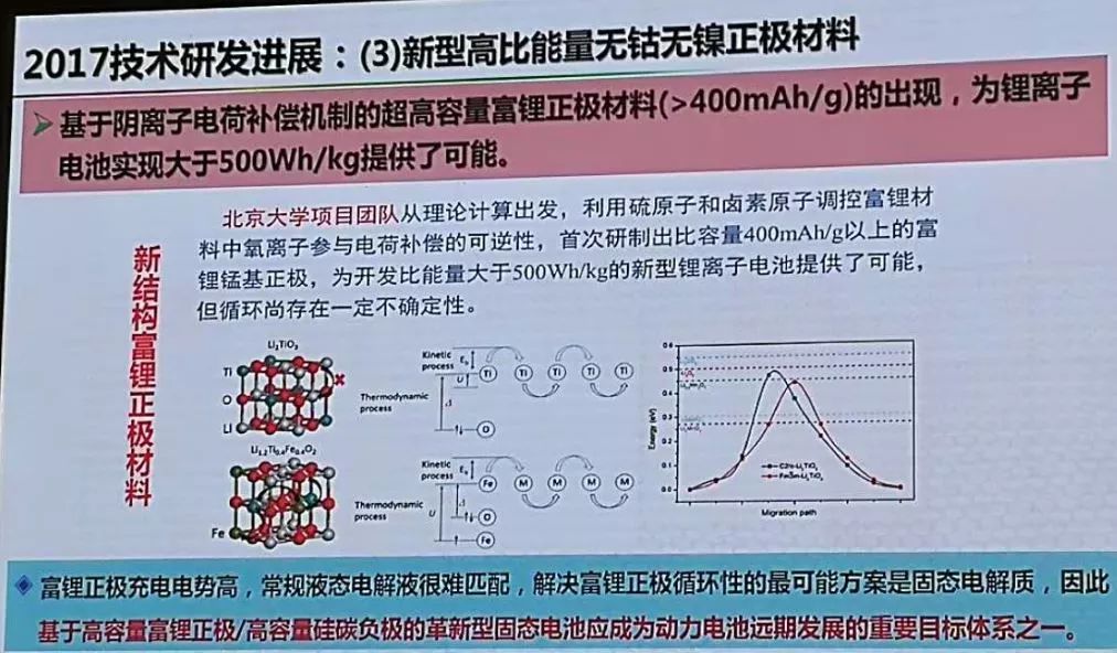 60伏電動(dòng)車需要充多長(zhǎng)時(shí)間_小米無線車充開售時(shí)間_72伏充電器能不能充60伏電動(dòng)車