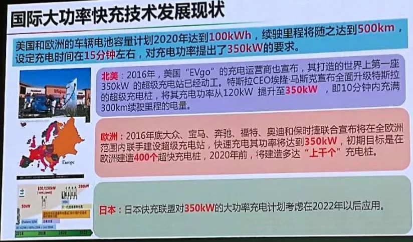 小米無線車充開售時(shí)間_72伏充電器能不能充60伏電動(dòng)車_60伏電動(dòng)車需要充多長(zhǎng)時(shí)間