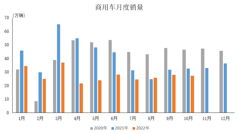 2017年4月乘用車銷量_2022年乘用車銷量預測_2016年全球乘用車銷量