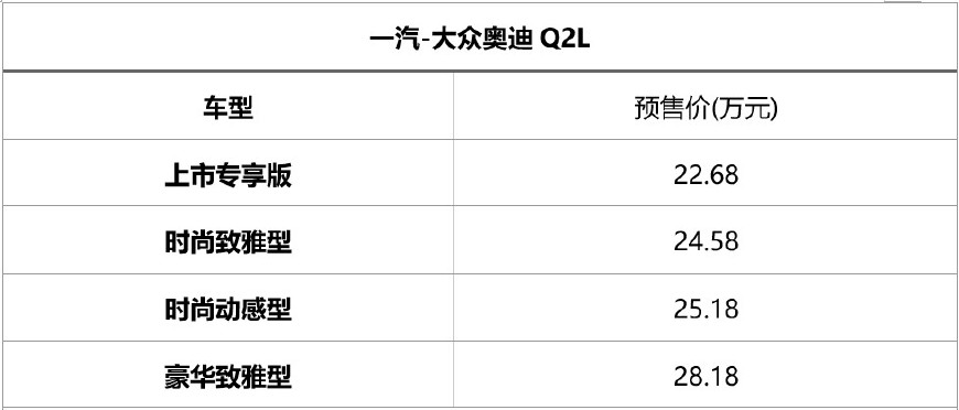 買車別著急，這些新車10月上市，全球首款無后視鏡汽車也在其中