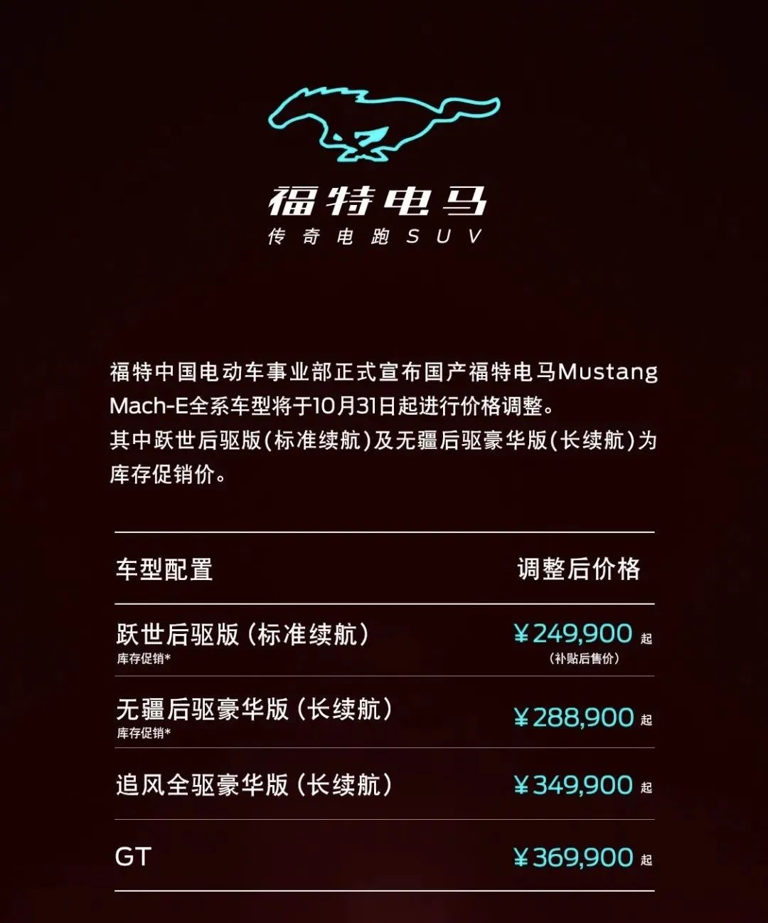 新一款車型上市多久會降價_新車上市后多久會降價_iphone6上市后5s會降價多少