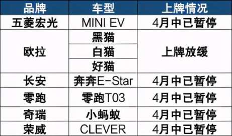 新款車型上市2022國產(chǎn)_新款車型上市2017圖片_suv新款車型上市2017