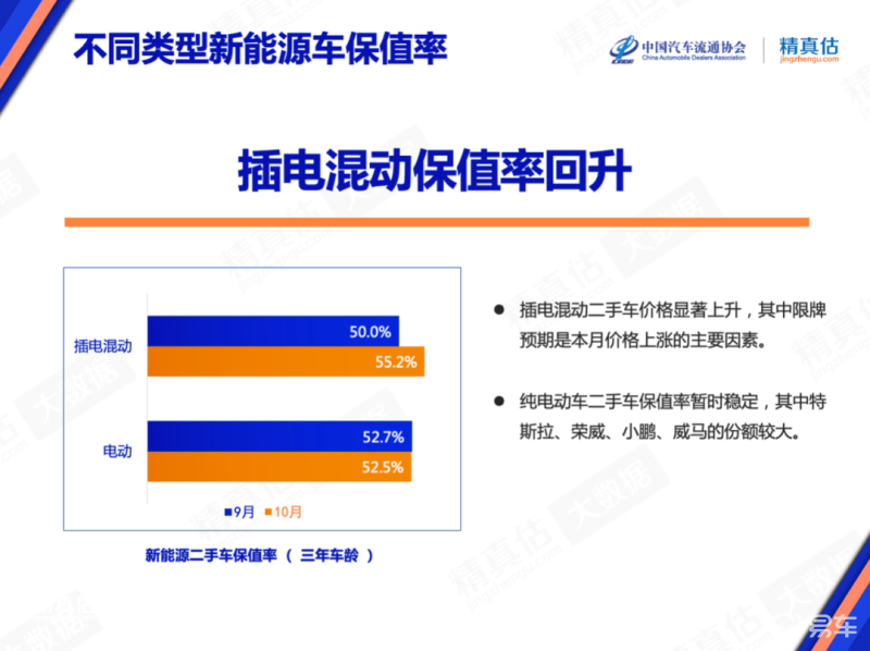 中型豪華suv排行榜_2022豪華中型車銷量_豪華中級車銷量排行榜