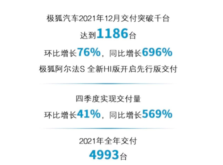 汽車之家最新汽車報(bào)價(jià)2022豐田_汽車之家報(bào)價(jià)豐田_suv越野車汽車大全最新車型報(bào)價(jià)