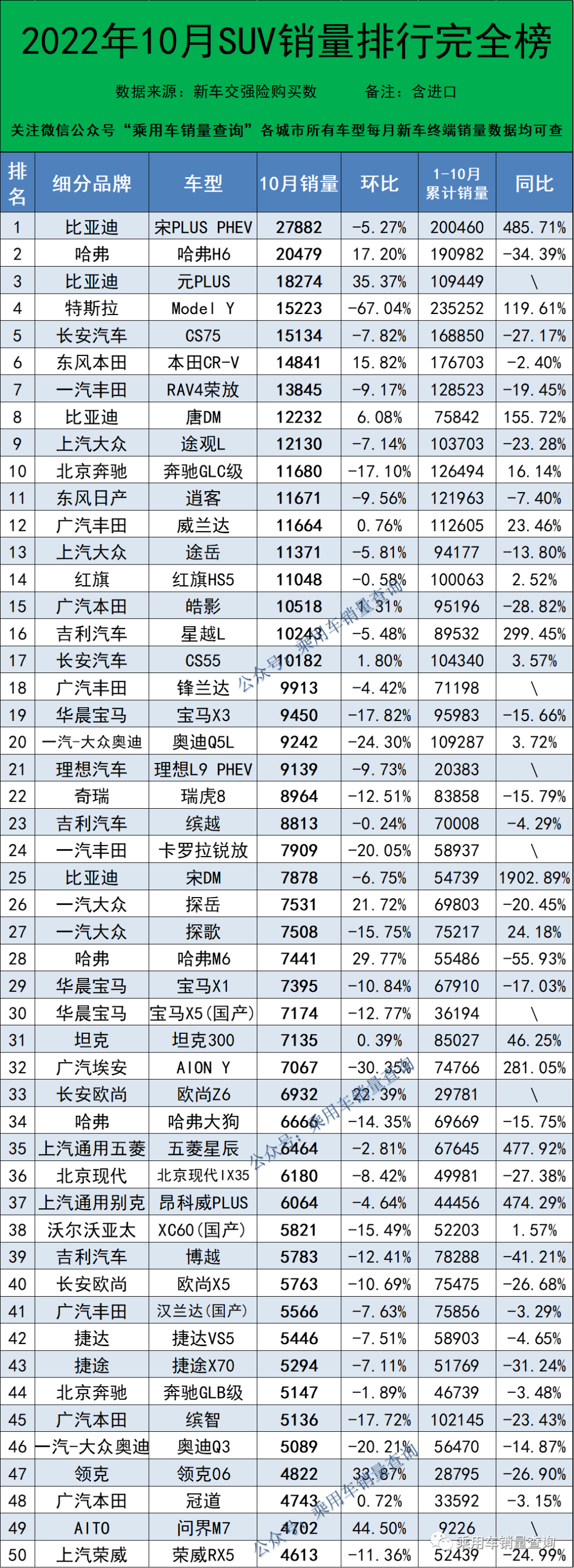 2013年日本漫畫銷量榜top10_全球汽車品牌銷量總榜_2022年四月汽車銷量排行榜完整版