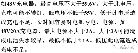 電動(dòng)掃地車充電著火原因_我要買電動(dòng)修足器_電動(dòng)車充電器能修嗎